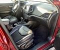 Джип Чероки, объемом двигателя 2.4 л и пробегом 62 тыс. км за 18900 $, фото 7 на Automoto.ua