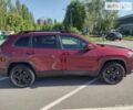 Джип Cherokee, об'ємом двигуна 2.4 л та пробігом 54 тис. км за 21000 $, фото 2 на Automoto.ua