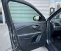 Джип Чероки, объемом двигателя 3.2 л и пробегом 22 тыс. км за 23900 $, фото 8 на Automoto.ua