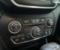 Джип Чероки, объемом двигателя 3.2 л и пробегом 22 тыс. км за 23900 $, фото 17 на Automoto.ua