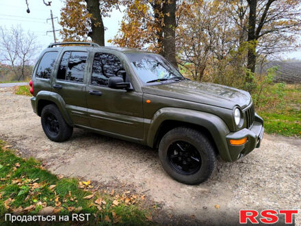 Джип Чероки 2004 в Харькове на Automoto.ua Джип Чероки, объемом двигателя 2.8 л и пробегом 285 тыс. км за 4500 $, фото 1 на Automoto.ua