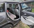 Сірий Джип Cherokee, об'ємом двигуна 2.4 л та пробігом 130 тис. км за 20016 $, фото 3 на Automoto.ua