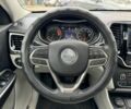 Сірий Джип Cherokee, об'ємом двигуна 3.2 л та пробігом 108 тис. км за 21290 $, фото 29 на Automoto.ua