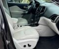 Сірий Джип Cherokee, об'ємом двигуна 3.2 л та пробігом 108 тис. км за 21290 $, фото 26 на Automoto.ua