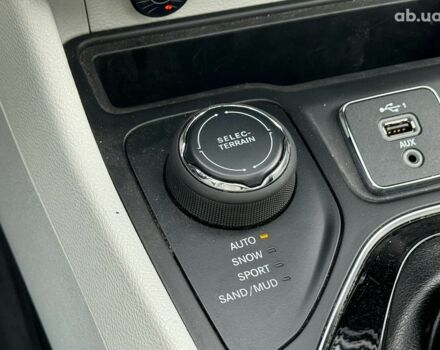 Сірий Джип Cherokee, об'ємом двигуна 3.2 л та пробігом 108 тис. км за 21290 $, фото 34 на Automoto.ua