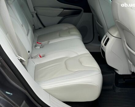 Сірий Джип Cherokee, об'ємом двигуна 3.2 л та пробігом 108 тис. км за 21290 $, фото 24 на Automoto.ua