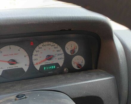 Сірий Джип Cherokee, об'ємом двигуна 3.1 л та пробігом 211 тис. км за 7000 $, фото 1 на Automoto.ua