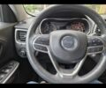 Серый Джип Чероки, объемом двигателя 2.4 л и пробегом 168 тыс. км за 16357 $, фото 12 на Automoto.ua