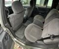 Сірий Джип Cherokee, об'ємом двигуна 3.12 л та пробігом 177 тис. км за 7300 $, фото 3 на Automoto.ua