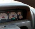 Сірий Джип Cherokee, об'ємом двигуна 3.1 л та пробігом 211 тис. км за 8300 $, фото 9 на Automoto.ua