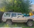Сірий Джип Cherokee, об'ємом двигуна 4 л та пробігом 3 тис. км за 1700 $, фото 2 на Automoto.ua
