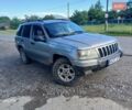Сірий Джип Cherokee, об'ємом двигуна 3.1 л та пробігом 259 тис. км за 5000 $, фото 17 на Automoto.ua