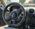 Серый Джип Чероки, объемом двигателя 2.5 л и пробегом 285 тыс. км за 6000 $, фото 8 на Automoto.ua