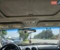 Сірий Джип Cherokee, об'ємом двигуна 2.5 л та пробігом 285 тис. км за 6000 $, фото 9 на Automoto.ua