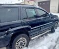 Сірий Джип Cherokee, об'ємом двигуна 2.7 л та пробігом 200 тис. км за 6500 $, фото 1 на Automoto.ua