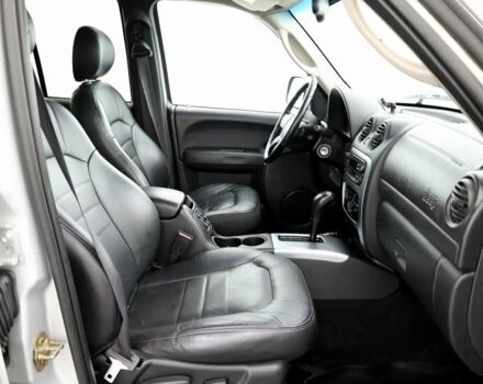 Сірий Джип Cherokee, об'ємом двигуна 2.8 л та пробігом 316 тис. км за 5000 $, фото 4 на Automoto.ua