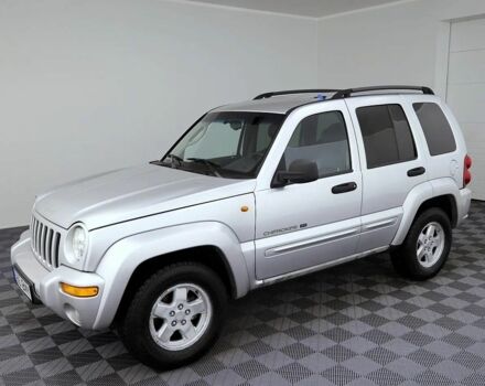 Сірий Джип Cherokee, об'ємом двигуна 2.8 л та пробігом 316 тис. км за 5000 $, фото 1 на Automoto.ua