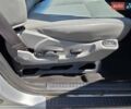 Сірий Джип Cherokee, об'ємом двигуна 2.5 л та пробігом 285 тис. км за 6000 $, фото 13 на Automoto.ua