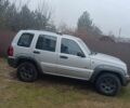 Сірий Джип Cherokee, об'ємом двигуна 2.8 л та пробігом 210 тис. км за 4392 $, фото 2 на Automoto.ua