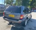 Сірий Джип Cherokee, об'ємом двигуна 0 л та пробігом 185 тис. км за 2961 $, фото 11 на Automoto.ua