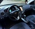 Сірий Джип Cherokee, об'ємом двигуна 2.7 л та пробігом 288 тис. км за 9228 $, фото 7 на Automoto.ua