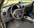 Сірий Джип Cherokee, об'ємом двигуна 2.8 л та пробігом 220 тис. км за 7000 $, фото 7 на Automoto.ua
