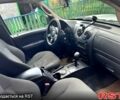 Серый Джип Чероки, объемом двигателя 2.8 л и пробегом 210 тыс. км за 5850 $, фото 7 на Automoto.ua