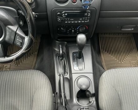 Серый Джип Чероки, объемом двигателя 2.8 л и пробегом 215 тыс. км за 5200 $, фото 6 на Automoto.ua