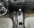 Сірий Джип Cherokee, об'ємом двигуна 2.8 л та пробігом 215 тис. км за 5750 $, фото 6 на Automoto.ua
