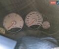 Серый Джип Чероки, объемом двигателя 2.78 л и пробегом 315 тыс. км за 6900 $, фото 11 на Automoto.ua