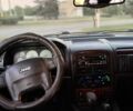 Сірий Джип Cherokee, об'ємом двигуна 2.7 л та пробігом 288 тис. км за 3600 $, фото 7 на Automoto.ua