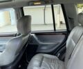 Сірий Джип Cherokee, об'ємом двигуна 2.7 л та пробігом 370 тис. км за 5200 $, фото 7 на Automoto.ua