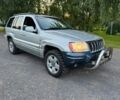 Сірий Джип Cherokee, об'ємом двигуна 2.7 л та пробігом 270 тис. км за 4600 $, фото 1 на Automoto.ua