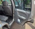 Сірий Джип Cherokee, об'ємом двигуна 2.78 л та пробігом 215 тис. км за 4500 $, фото 14 на Automoto.ua