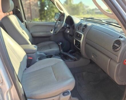 Сірий Джип Cherokee, об'ємом двигуна 2.8 л та пробігом 240 тис. км за 4200 $, фото 4 на Automoto.ua