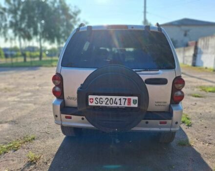Сірий Джип Cherokee, об'ємом двигуна 2.8 л та пробігом 240 тис. км за 4200 $, фото 17 на Automoto.ua