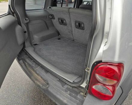 Серый Джип Чероки, объемом двигателя 2.78 л и пробегом 223 тыс. км за 7900 $, фото 16 на Automoto.ua