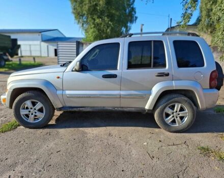 Сірий Джип Cherokee, об'ємом двигуна 2.8 л та пробігом 240 тис. км за 4200 $, фото 13 на Automoto.ua