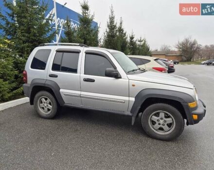 Серый Джип Чероки, объемом двигателя 2.78 л и пробегом 223 тыс. км за 7900 $, фото 6 на Automoto.ua