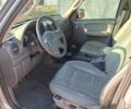 Сірий Джип Cherokee, об'ємом двигуна 2.8 л та пробігом 240 тис. км за 4200 $, фото 16 на Automoto.ua
