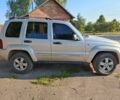 Сірий Джип Cherokee, об'ємом двигуна 2.8 л та пробігом 240 тис. км за 4200 $, фото 18 на Automoto.ua