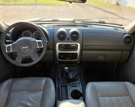 Сірий Джип Cherokee, об'ємом двигуна 2.8 л та пробігом 240 тис. км за 4200 $, фото 14 на Automoto.ua