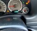 Сірий Джип Cherokee, об'ємом двигуна 2.8 л та пробігом 168 тис. км за 3300 $, фото 1 на Automoto.ua