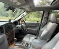 Сірий Джип Cherokee, об'ємом двигуна 0 л та пробігом 300 тис. км за 4700 $, фото 6 на Automoto.ua