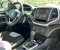 Сірий Джип Cherokee, об'ємом двигуна 2.36 л та пробігом 217 тис. км за 10100 $, фото 26 на Automoto.ua