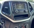 Сірий Джип Cherokee, об'ємом двигуна 2.36 л та пробігом 217 тис. км за 10100 $, фото 15 на Automoto.ua