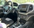 Сірий Джип Cherokee, об'ємом двигуна 2.36 л та пробігом 217 тис. км за 10100 $, фото 28 на Automoto.ua