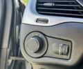 Сірий Джип Cherokee, об'ємом двигуна 2.36 л та пробігом 217 тис. км за 10100 $, фото 24 на Automoto.ua