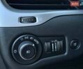 Сірий Джип Cherokee, об'ємом двигуна 3.24 л та пробігом 191 тис. км за 12500 $, фото 19 на Automoto.ua