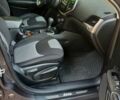 Сірий Джип Cherokee, об'ємом двигуна 2.36 л та пробігом 137 тис. км за 14000 $, фото 17 на Automoto.ua